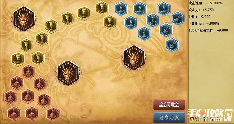 黑科技横行 AD羊刀小鱼人杀爆全场
