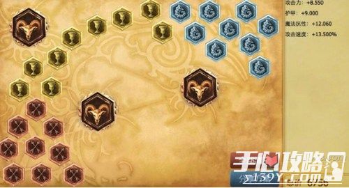 卢锡安S6赛季再度回归 uzi雷霆奥巴马玩法分享