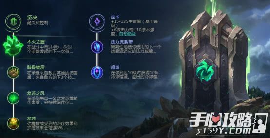 英雄联盟上单怎么玩_英雄联盟玩转三大上单图况玩法解析