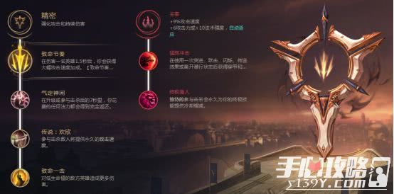 英雄联盟螳螂太强怎么办_英雄联盟梦魇克螳螂图况解析