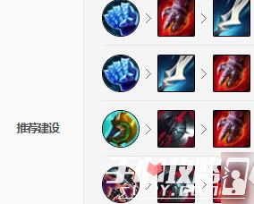 lol英雄联盟S11俄洛伊出装推荐 lol英雄联盟S11俄洛伊出什么装备