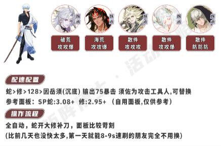 阴阳师银之绮都满buff阵容怎么搭配?阴阳师银魂爬塔高配阵容攻略