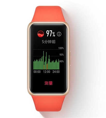 华为手环6和荣耀手环6有什么区别?华为手环6和荣耀手环6那个好