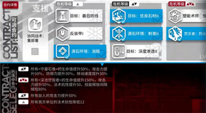 明日方舟3月31日危机合约是什么?明日方舟3月31日危机合约打法攻略