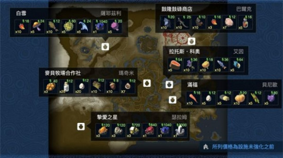 塞尔达传说荒野之息驿站都能够买哪些道具?塞尔达传说荒野之息商店与驿站行商货品一览