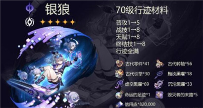 崩坏星穹铁道银狼行迹材料是什么?崩坏星穹铁道银狼行迹材料一览