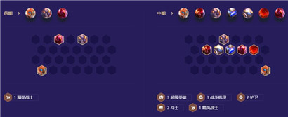 金铲铲之战S8.5超级英雄孙悟空阵容怎么玩?金铲铲之战S8.5超级英雄孙悟空阵容攻略一览