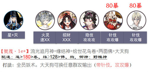 阴阳师恋色障道阵容挂机怎么组?阴阳师恋色障道挂机阵容推荐一览