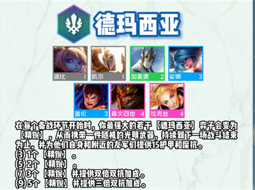 云顶之弈s9羁绊效果都有哪些?云顶之弈s9羁绊效果详情介绍