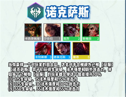 云顶之弈s9羁绊效果都有哪些?云顶之弈s9羁绊效果详情介绍