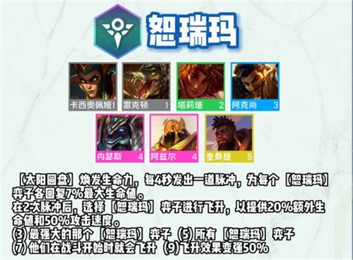 云顶之弈s9羁绊效果都有哪些?云顶之弈s9羁绊效果详情介绍