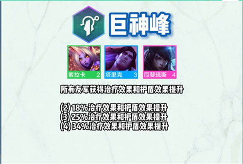 云顶之弈s9羁绊效果都有哪些?云顶之弈s9羁绊效果详情介绍