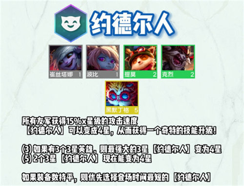 云顶之弈s9羁绊效果都有哪些?云顶之弈s9羁绊效果详情介绍
