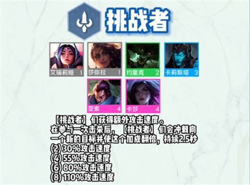 云顶之弈s9羁绊效果都有哪些?云顶之弈s9羁绊效果详情介绍