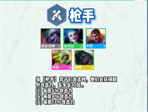 云顶之弈s9羁绊效果都有哪些?云顶之弈s9羁绊效果详情介绍