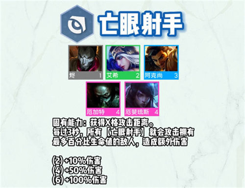 云顶之弈s9羁绊效果都有哪些?云顶之弈s9羁绊效果详情介绍
