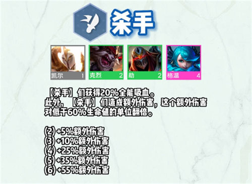 云顶之弈s9羁绊效果都有哪些?云顶之弈s9羁绊效果详情介绍