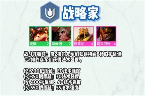 云顶之弈s9羁绊效果都有哪些?云顶之弈s9羁绊效果详情介绍