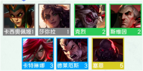 金铲铲之战s9诺克萨斯羁绊效果是什么?金铲铲之战s9诺克萨斯羁绊效果详情介绍