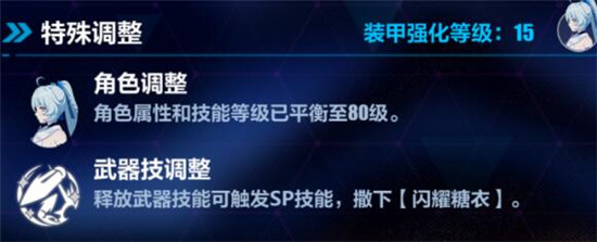 崩坏3时雨绮罗乐土必杀流怎么玩?崩坏3时雨绮罗乐土必杀流装备搭配攻略