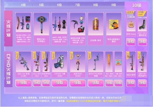 CF6月快手火线计划活动是什么?CF6月快手火线计划活动2023一览