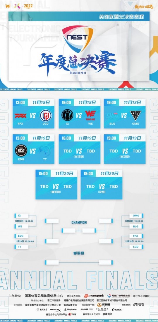 NEST年度总决赛赛程 采用BO3单败淘汰制