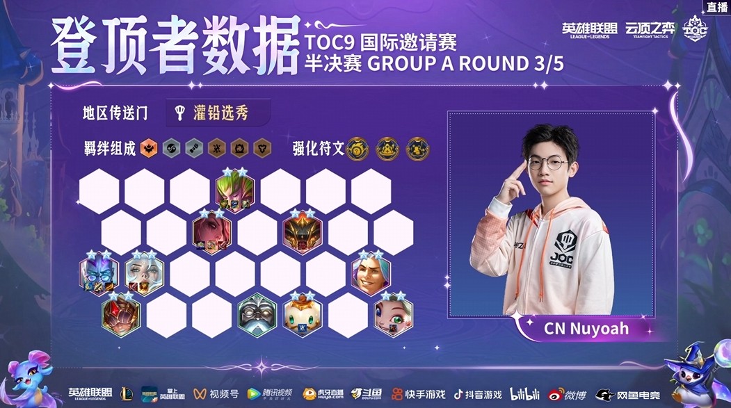 TOC9国际邀请赛:重铸CN赛区荣光?4名CN选手晋级决赛