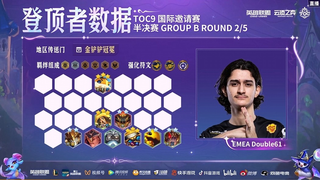 TOC9国际邀请赛:重铸CN赛区荣光?4名CN选手晋级决赛