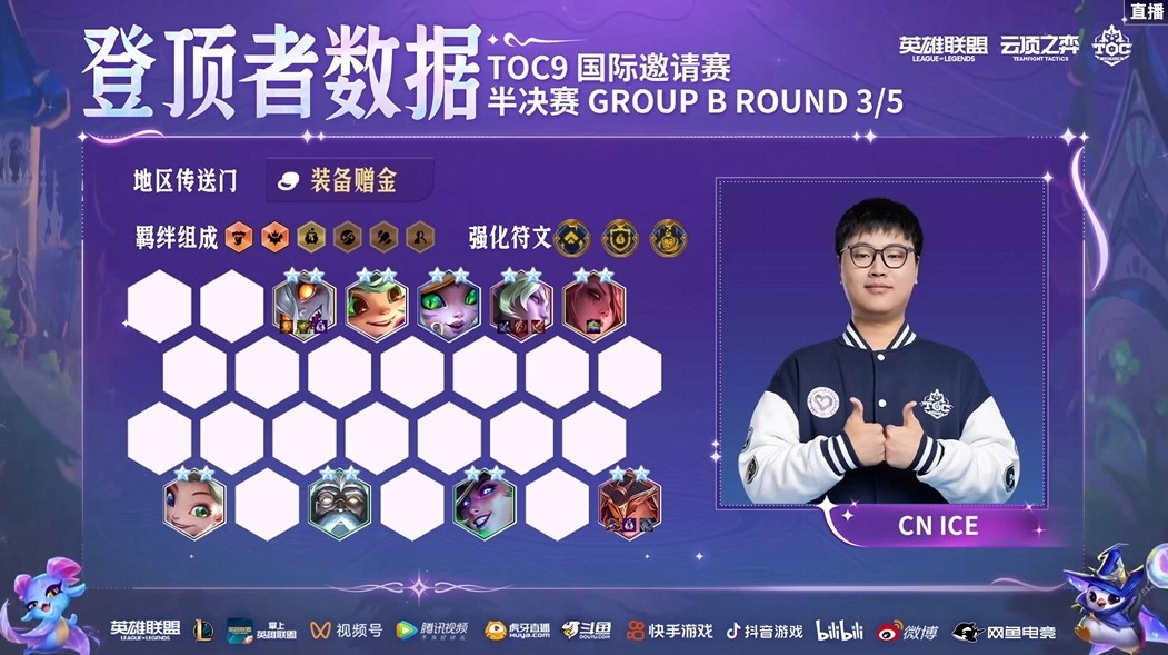 TOC9国际邀请赛:重铸CN赛区荣光?4名CN选手晋级决赛