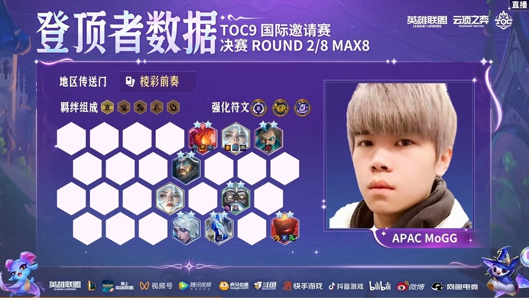 TOC9国际邀请赛:花仙子绝活哥!Double61成功夺冠