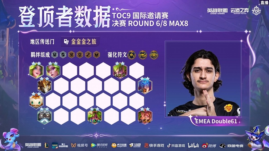 TOC9国际邀请赛:花仙子绝活哥!Double61成功夺冠