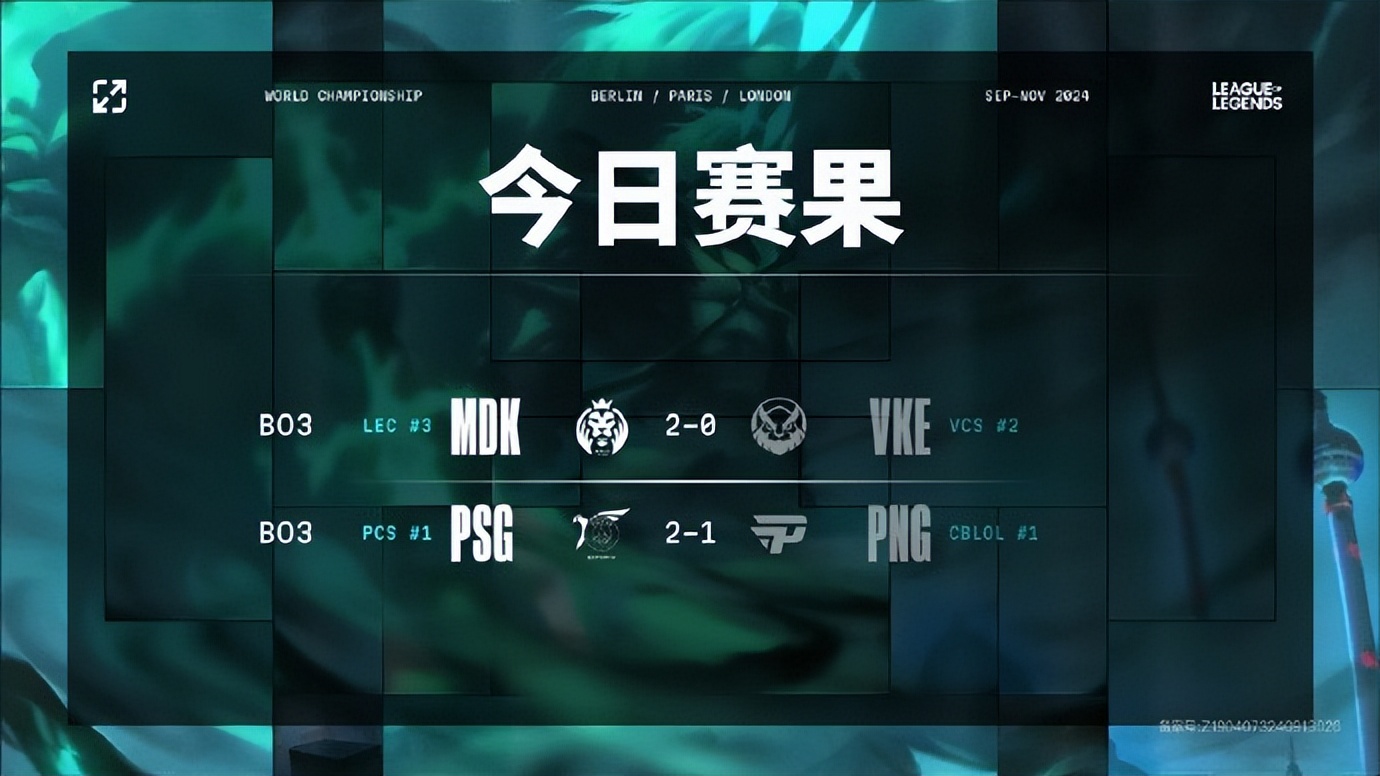 LOL已经彻底凉凉?S14揭幕战热度惊人,两场比赛收视率破百万!