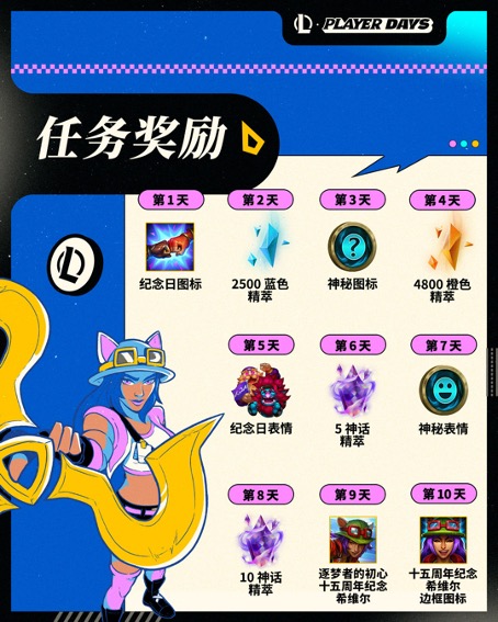 英雄联盟全球十五周年,超级粉丝三款公益皮肤正式上线!