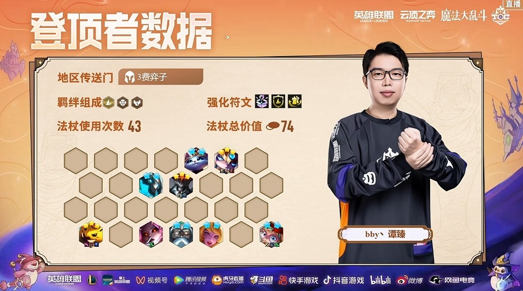 诅咒女巫崛起!云顶之弈TOC9小组复活赛:半决赛名单出炉