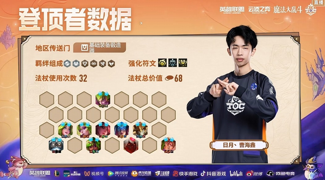 红莲被淘汰!云顶之弈TOC9小组赛A组:卡莉丝塔是唯一答案?