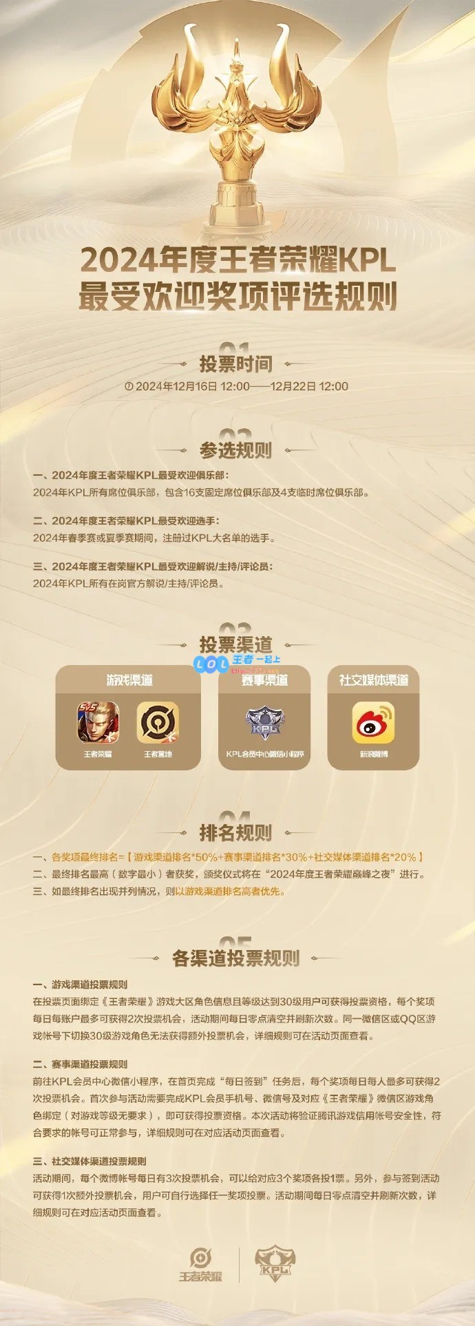 KPL年度最受欢迎奖项评选规则公布：16日起接受参赛队伍报名，共计20支战队参与