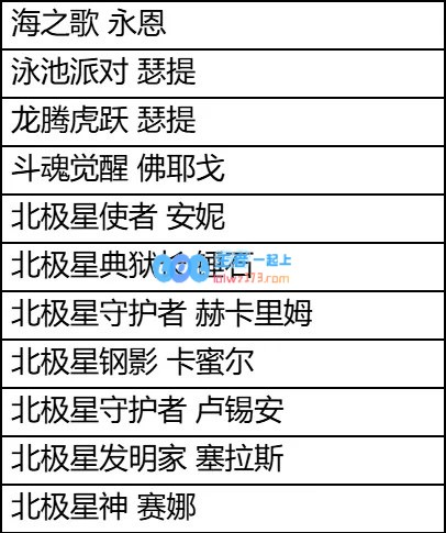 LOL国服1212活动：西部魔影等多款限时折扣，23冰雪节特典再次回归