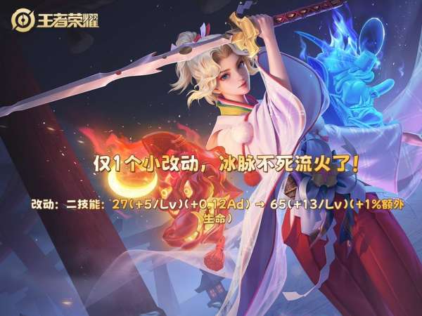 仅1个小改动，冰脉不死流夏洛特就火了，直接脱离牢九门