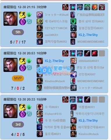 真是爽翻了！TheShy首次挑战坦克杰斯夺取11连胜让对面上单心惊