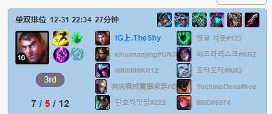 真是爽翻了！TheShy首次挑战坦克杰斯夺取11连胜让对面上单心惊