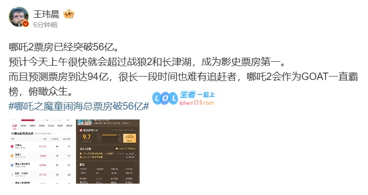 王玮晨分析哪吒2票房走势：预计今天上午将快速超越战狼2与长津湖