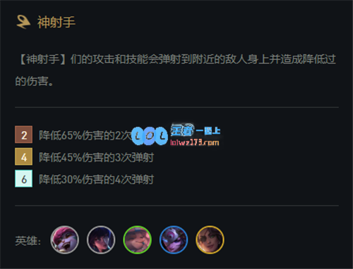 云顶11.5版本新S级冷门队伍推荐明昼神射手快速成长攻略