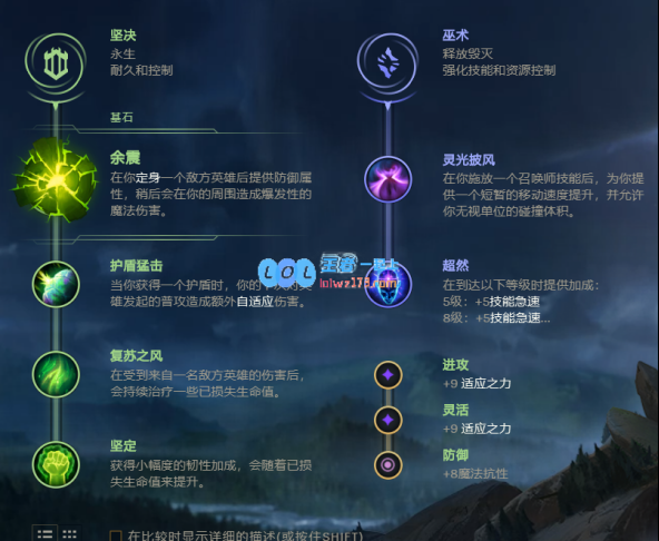 《LOL11季永霜加里奥最佳出装搭配及玩法解析》