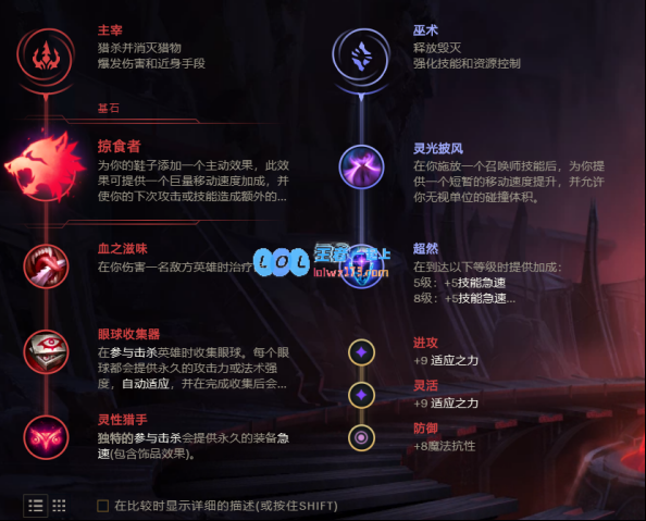 《LOL11季永霜加里奥最佳出装搭配及玩法解析》
