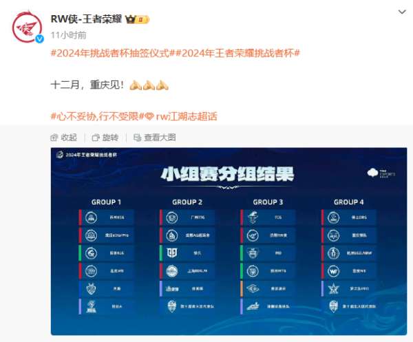 签运不错分在三组，RW侠发文：十二月，重庆见！