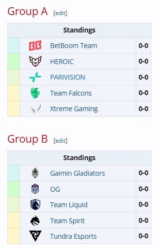 Blast发布了旗下DOTA2赛事BlastSlamS1的分组及赛程公告