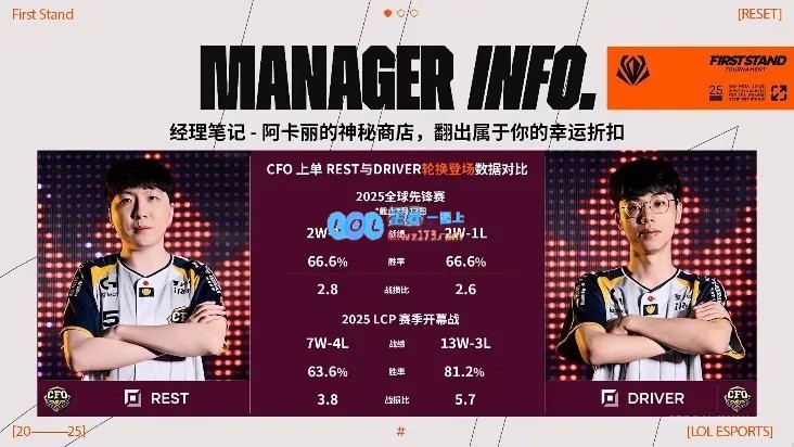 最新经理笔记数据分析：Doggo场均击杀继续领跑，Caliste烬创下新的历史纪录