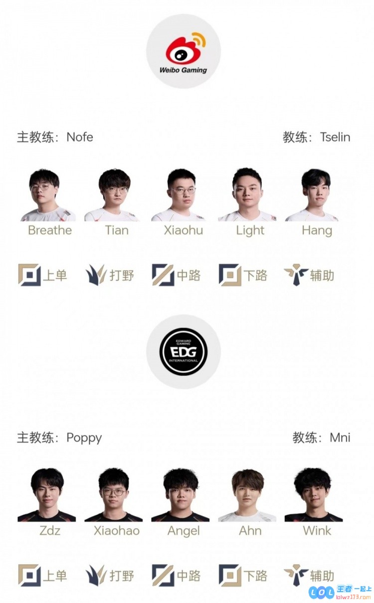LPL第二赛段明日首发名单：六场BO1！主持希然，解说Rita、管泽元——激战在即，电竞盛宴再启