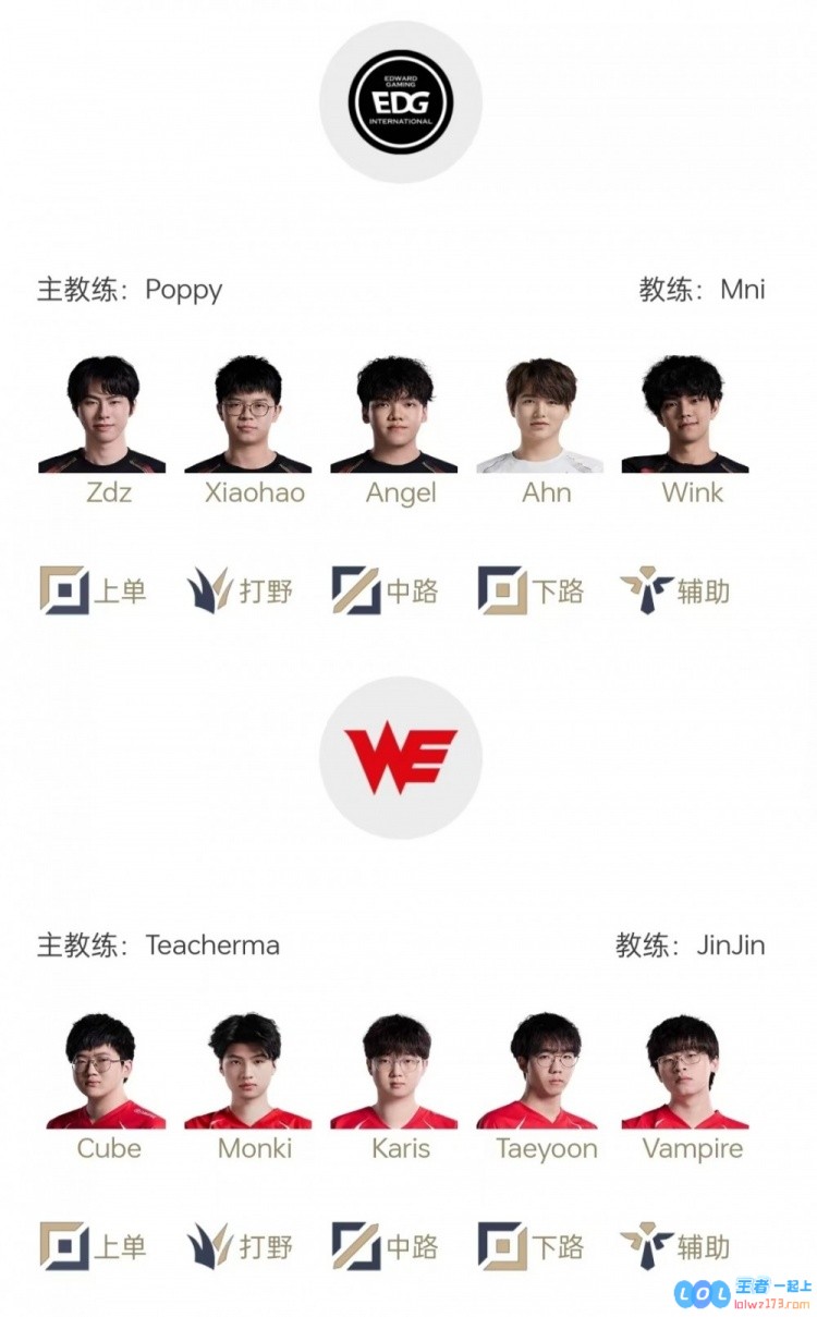 LPL第二赛段明日首发名单：六场BO1！主持希然，解说Rita、管泽元——激战在即，电竞盛宴再启