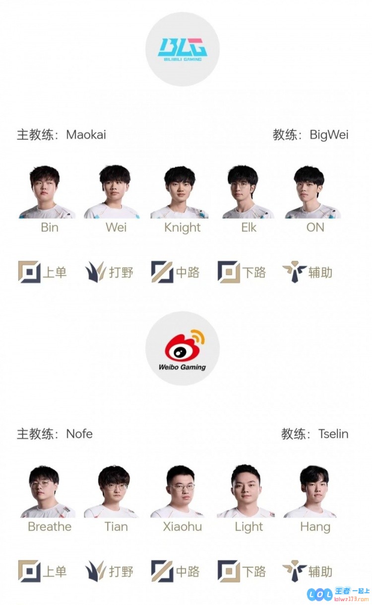 LPL第二赛段明日首发名单：六场BO1！主持希然，解说Rita、管泽元——激战在即，电竞盛宴再启